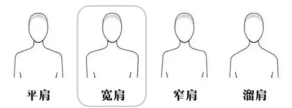 ˼ͼǰ ôȰԲ